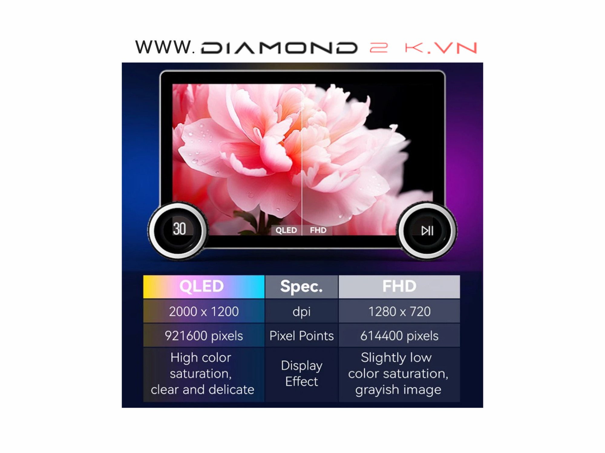 man-hinh-android-diamond-2k-cho-xe-o-to-15